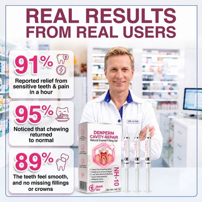 🦷🦢Healrize® Cavity-Repair Natural Enamel Filling Gel