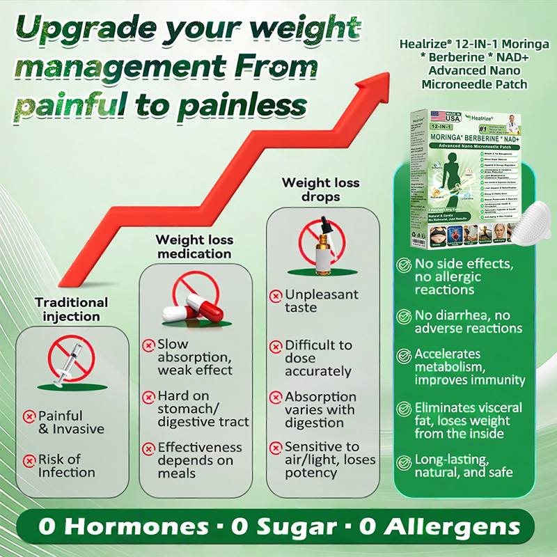 𝑶𝒇𝒇𝒊𝒄𝒊𝒂𝒍 𝑺𝒕𝒐𝒓𝒆  |  H𝐞a𝐥r𝐢z𝐞® 1𝟐-𝐈N-1 M𝐨r𝐢n𝐠a * B𝐞r𝐛e𝐫i𝐧e * N𝐀D+ 𝐀d𝐯a𝐧c𝐞d N𝐚n𝐨 𝐌i𝐜r𝐨n𝐞e𝐝l𝐞 𝐏a𝐭c𝐡 (𝐎𝐧𝐜𝐞 𝐃𝐚𝐢𝐥𝐲, 𝐯𝐢𝐬𝐢𝐛𝐥𝐞 𝐜𝐡𝐚𝐧𝐠𝐞𝐬 𝐢𝐧 𝟕 𝐝𝐚𝐲𝐬） F𝐨r 𝐎𝐛𝐞𝐬𝐢𝐭𝐲, 𝐋o𝐨s𝐞 𝐒k𝐢n, 𝐃𝐢𝐚𝐛𝐞𝐭𝐞𝐬, 𝐒𝐥𝐞𝐞𝐩 𝐀𝐩𝐧𝐞𝐚, 𝐀𝐧𝐝 𝐉𝐨𝐢𝐧𝐭 𝐈𝐬𝐬𝐮𝐞𝐬 🗓️🧬