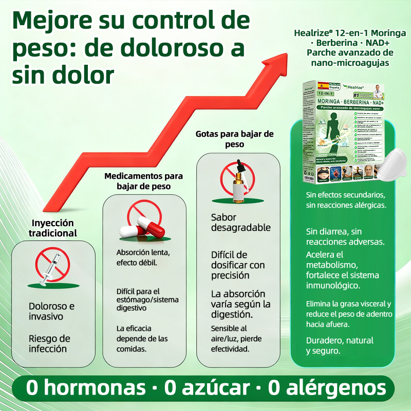 𝑻𝒊𝒆𝒏𝒅𝒂 𝑶𝒇𝒊𝒄𝒊𝒂𝒍|👩‍⚕️🗓️H𝐞a𝐥r𝐢z𝐞®1𝟐-𝐈N-1 M𝐨r𝐢n𝐠a * B𝐞r𝐛e𝐫i𝐧a * N𝐀D+ 𝐏𝐚𝐫𝐜𝐡𝐞 𝐀𝐯𝐚𝐧𝐳𝐚𝐝𝐨 𝐝𝐞 𝐍𝐚𝐧𝐨 𝐌𝐢𝐜𝐫𝐨a𝐠𝐮𝐣𝐚𝐬 (𝐔𝐧𝐚 𝐯𝐞𝐳 𝐚𝐥 𝐝í𝐚, 𝐜𝐚𝐦𝐛𝐢𝐨𝐬 𝐯𝐢𝐬𝐢𝐛𝐥𝐞𝐬 𝐞𝐧 𝟕 𝐝í𝐚𝐬)  𝐏𝐚𝐫𝐚 𝐨𝐛𝐞𝐬𝐢𝐝𝐚𝐝, 𝐩𝐢𝐞𝐥 𝐟𝐥𝐚́𝐜𝐢𝐝𝐚, 𝐝𝐢𝐚𝐛𝐞𝐭𝐞𝐬, 𝐚𝐩𝐧𝐞𝐚 𝐝𝐞𝐥 𝐬𝐮𝐞ñ𝐨 𝐲 𝐩𝐫𝐨𝐛𝐥𝐞𝐦𝐚𝐬 𝐚𝐫𝐭𝐢𝐜𝐮𝐥𝐚𝐫𝐞𝐬 🌷