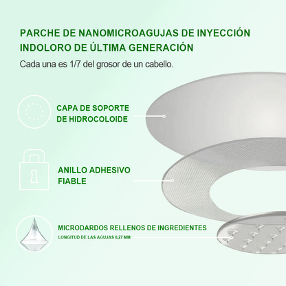 𝑻𝒊𝒆𝒏𝒅𝒂 𝑶𝒇𝒊𝒄𝒊𝒂𝒍|H𝐞a𝐥r𝐢z𝐞®1𝟐-𝐈N-1 M𝐨r𝐢n𝐠a * B𝐞r𝐛e𝐫i𝐧a * N𝐀D+ 𝐏𝐚𝐫𝐜𝐡𝐞 𝐀𝐯𝐚𝐧𝐳𝐚𝐝𝐨 𝐝𝐞 𝐍𝐚𝐧𝐨 𝐌𝐢𝐜𝐫𝐨a𝐠𝐮𝐣𝐚𝐬 (𝐔𝐧𝐚 𝐯𝐞𝐳 𝐚𝐥 𝐝í𝐚, 𝐜𝐚𝐦𝐛𝐢𝐨𝐬 𝐯𝐢𝐬𝐢𝐛𝐥𝐞𝐬 𝐞𝐧 𝟕 𝐝í𝐚𝐬)  𝐏𝐚𝐫𝐚 𝐨𝐛𝐞𝐬𝐢𝐝𝐚𝐝, 𝐩𝐢𝐞𝐥 𝐟𝐥𝐚́𝐜𝐢𝐝𝐚, 𝐝𝐢𝐚𝐛𝐞𝐭𝐞𝐬, 𝐚𝐩𝐧𝐞𝐚 𝐝𝐞𝐥 𝐬𝐮𝐞ñ𝐨 𝐲 𝐩𝐫𝐨𝐛𝐥𝐞𝐦𝐚𝐬 𝐚𝐫𝐭𝐢𝐜𝐮𝐥𝐚𝐫𝐞𝐬✨🌿