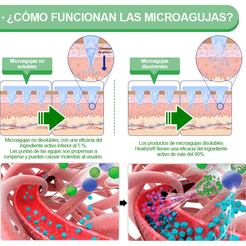 𝑻𝒊𝒆𝒏𝒅𝒂 𝑶𝒇𝒊𝒄𝒊𝒂𝒍 | H𝐞a𝐥r𝐢z𝐞® 1𝟐-𝐈N-1 M𝐨r𝐢n𝐠a * B𝐞r𝐛e𝐫i𝐧a * N𝐀D+ 𝐏𝐚𝐫𝐜𝐡𝐞 𝐀𝐯𝐚𝐧𝐳𝐚𝐝𝐨 𝐝𝐞 𝐍𝐚𝐧𝐨 𝐌𝐢𝐜𝐫𝐨a𝐠𝐮𝐣𝐚𝐬 (𝐔𝐧𝐚 𝐯𝐞𝐳 𝐚𝐥 𝐝í𝐚, 𝐜𝐚𝐦𝐛𝐢𝐨𝐬 𝐯𝐢𝐬𝐢𝐛𝐥𝐞𝐬 𝐞𝐧 𝟕 𝐝í𝐚𝐬)  𝐏𝐚𝐫𝐚 𝐨𝐛𝐞𝐬𝐢𝐝𝐚𝐝, 𝐩𝐢𝐞𝐥 𝐟𝐥𝐚́𝐜𝐢𝐝𝐚, 𝐝𝐢𝐚𝐛𝐞𝐭𝐞𝐬, 𝐚𝐩𝐧𝐞𝐚 𝐝𝐞𝐥 𝐬𝐮𝐞ñ𝐨 𝐲 𝐩𝐫𝐨𝐛𝐥𝐞𝐦𝐚𝐬 𝐚𝐫𝐭𝐢𝐜𝐮𝐥𝐚𝐫𝐞𝐬 🌝