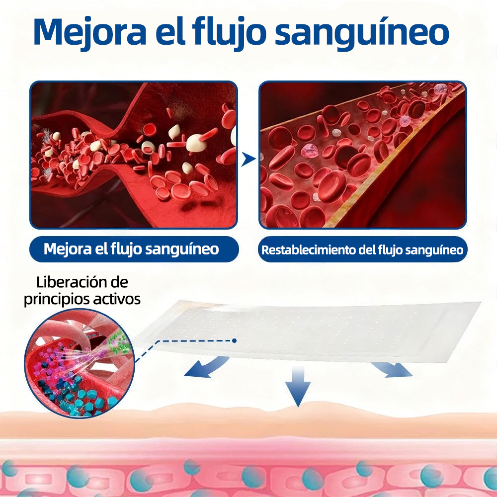 🇪🇸👨‍⚕️Healrize® Parche Microneedle VeinTarget Alivio Instantáneo, Resultados a Largo Plazo🦵🍀